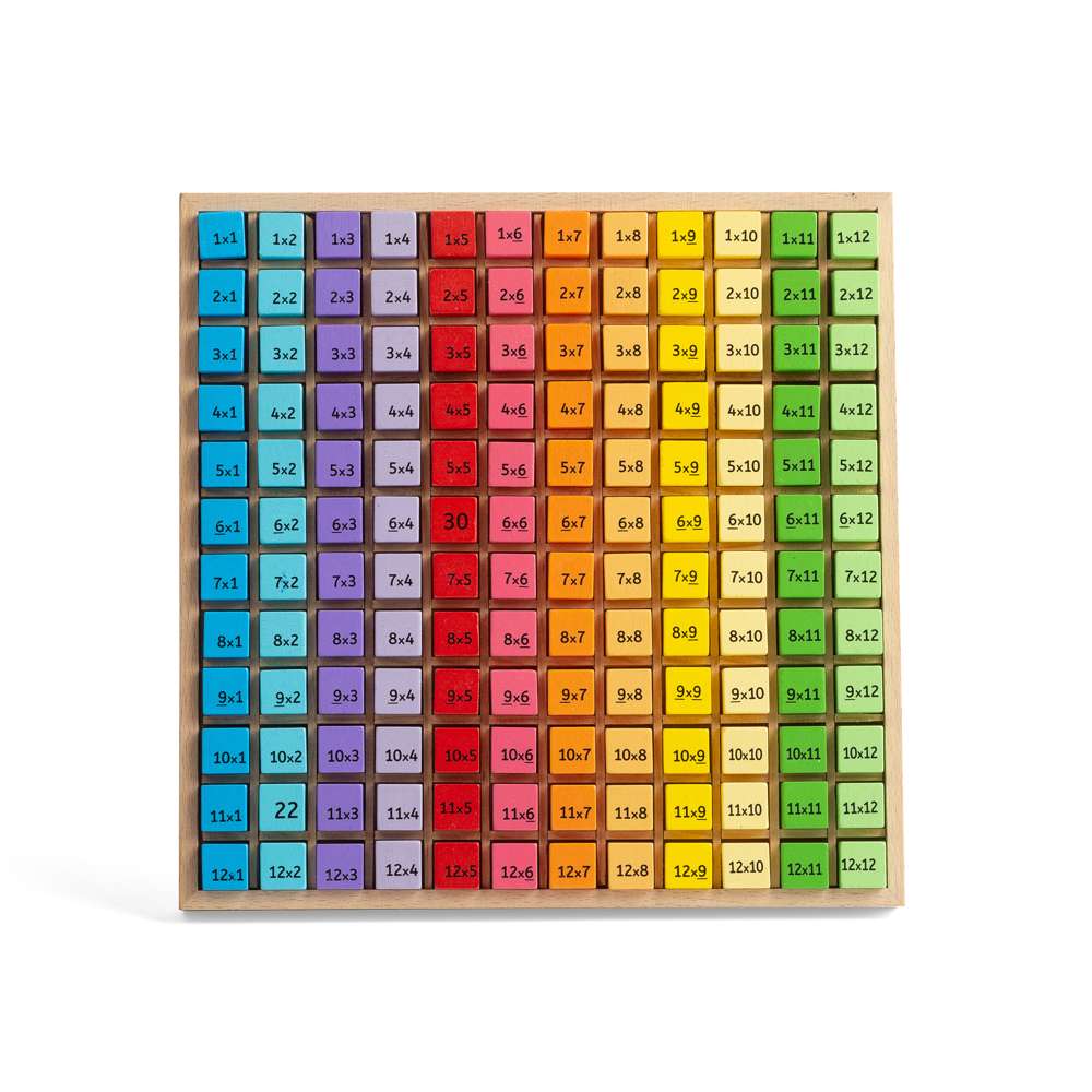 Times Table Tiles