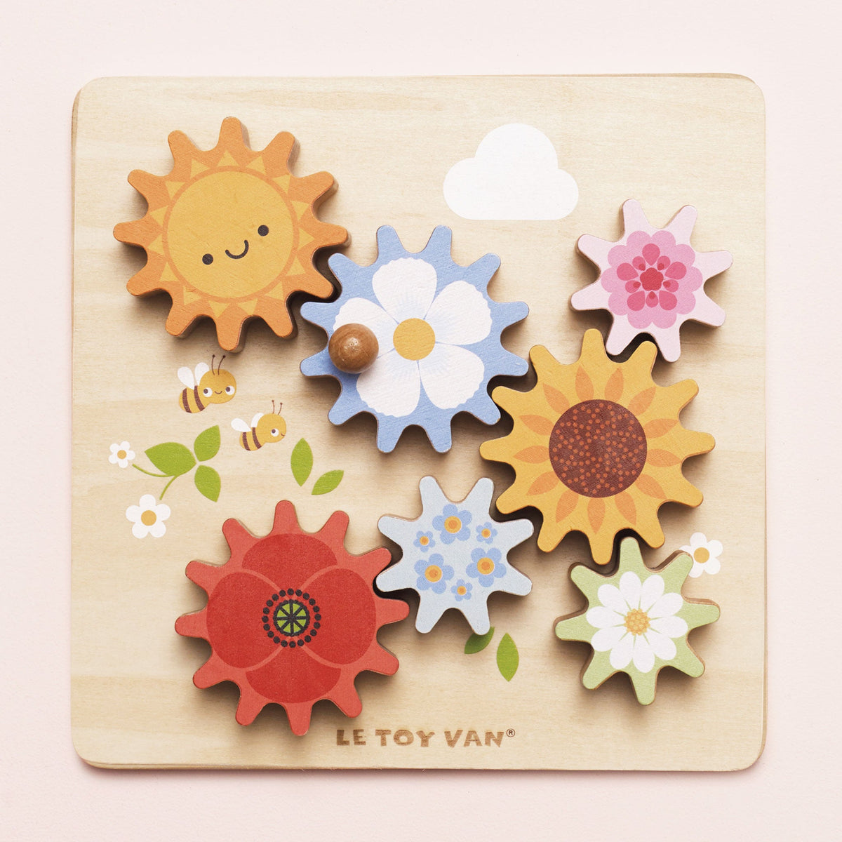 Gears & Cogs